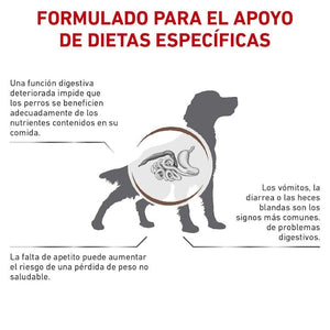 Royal Canin Gastrointestinal Low Fat