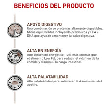Cargar imagen en el visor de la galería, Royal Canin Gastrointestinal Low Fat
