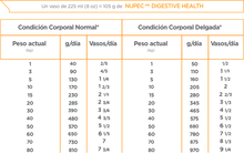 Cargar imagen en el visor de la galería, Nupec Digestive
