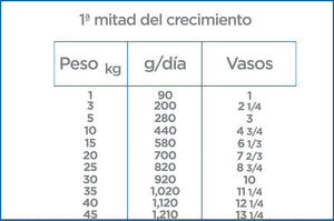Nupec First care.