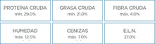 Cargar imagen en el visor de la galería, Nupec First care.
