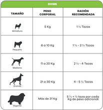 Cargar imagen en el visor de la galería, Biomaxcota Adulto Sano 25k
