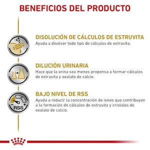 Royal canin Urinary SO