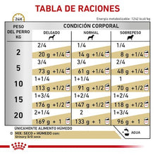 Cargar imagen en el visor de la galería, Royal canin Urinary SO
