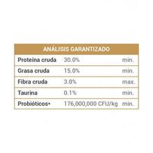 Cargar imagen en el visor de la galería, Diamond Maintenance Cat
