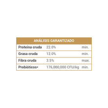 Cargar imagen en el visor de la galería, Diamond mantenimiento 18.14kg
