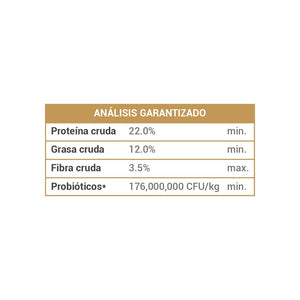 Diamond mantenimiento 18.14kg