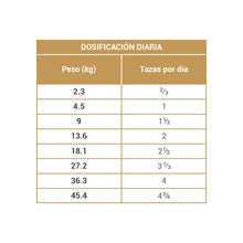 Cargar imagen en el visor de la galería, Diamond mantenimiento 18.14kg
