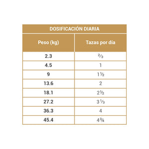 Diamond mantenimiento 18.14kg