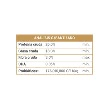 Cargar imagen en el visor de la galería, Diamond Adulto Premium para perros activos
