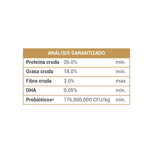 Diamond Adulto Premium para perros activos