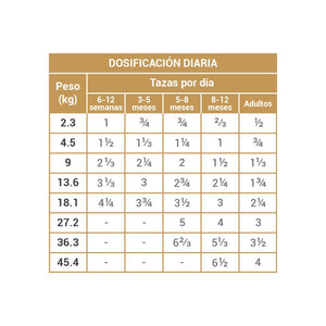 Diamond Adulto Premium para perros activos