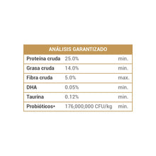 Cargar imagen en el visor de la galería, Naturals Piel y pelo Salmón
