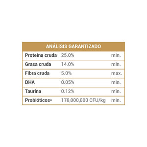 Naturals Piel y pelo Salmón